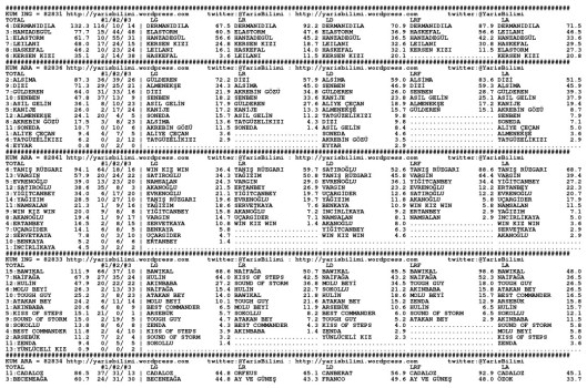 driverCard.15.10.2014.ELAZIG-0