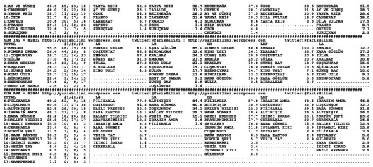 driverCard.15.10.2014.ELAZIG-1