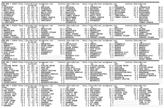 driverCard.16.10.2014.DIYARBAKIR-0