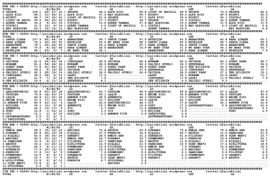 driverCard.16.10.2014.IZMIR-0