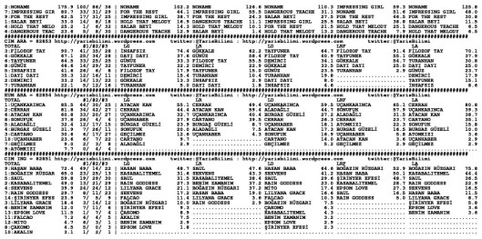 driverCard.16.10.2014.IZMIR-1