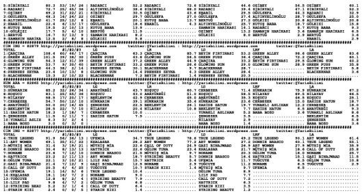 driverCard.17.10.2014.BURSA-1