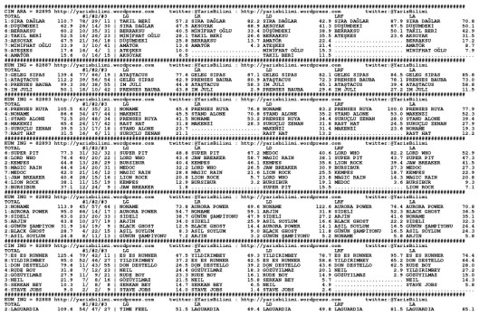 driverCard.18.10.2014.ANKARA-0