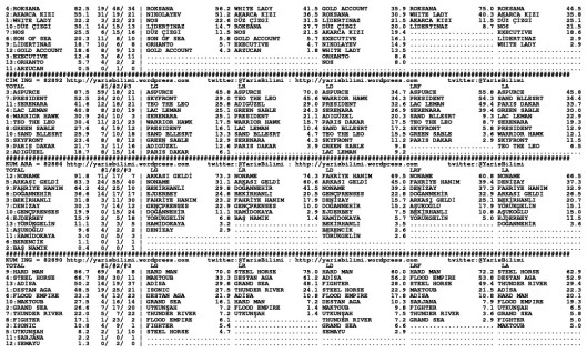driverCard.18.10.2014.IZMIR-1