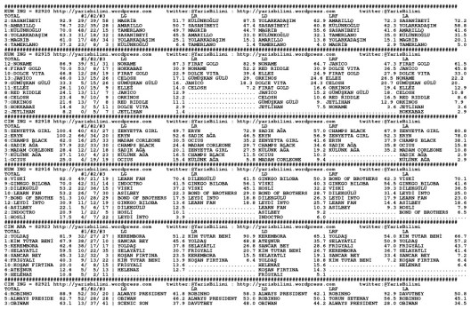 driverCard.20.10.2014.BURSA-0