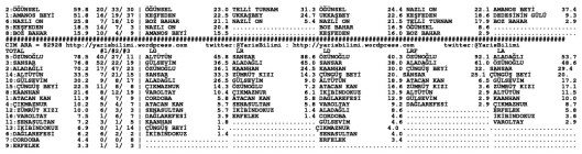 driverCard.20.10.2014.IZMIR-1