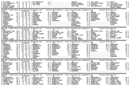 driverCard.21.10.2014.ADANA-1