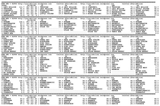 driverCard.22.10.2014.ELAZIG-0