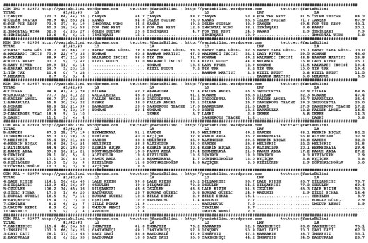 driverCard.23.10.2014.IZMIR-0