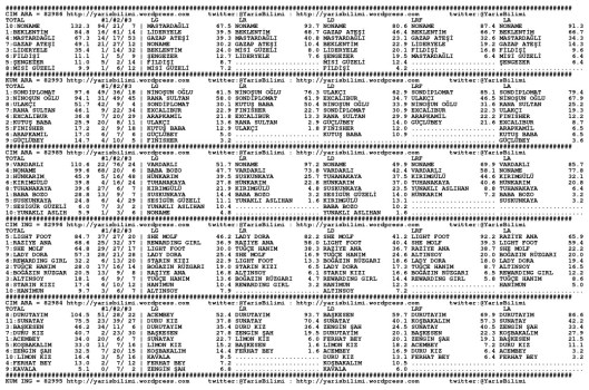 driverCard.24.10.2014.BURSA-0