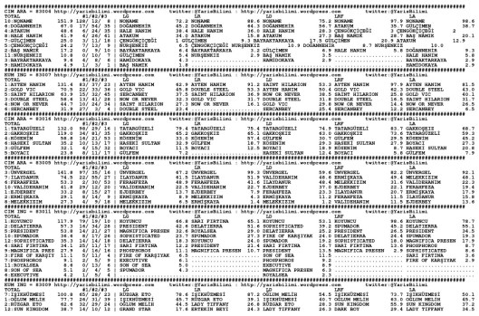 driverCard.25.10.2014.IZMIR-0