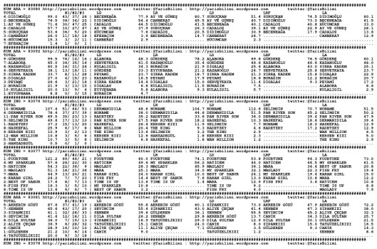 driverCard.29.10.2014.ELAZIG-0