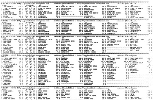 driverCard.29.10.2014.ISTANBUL-0