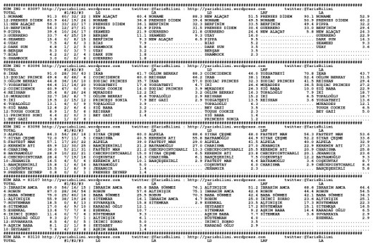 driverCard.30.10.2014.DIYARBAKIR-0
