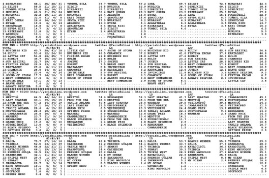 driverCard.30.10.2014.DIYARBAKIR-1