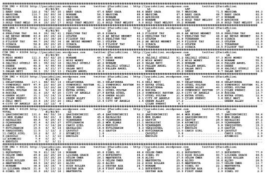 driverCard.30.10.2014.IZMIR-0