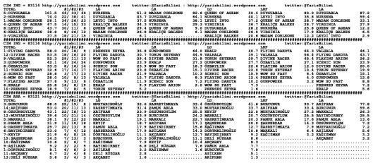 driverCard.31.10.2014.BURSA-1