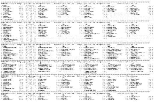 driverCard.01.12.2014.IZMIR-0