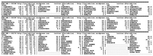 driverCard.03.11.2014.URFA