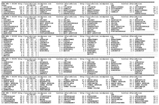driverCard.04.11.2014.ADANA-0