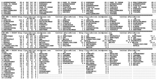 driverCard.07.11.2014.BURSA-1