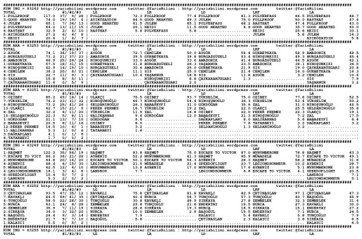 driverCard.08.11.2014.KOCAELI-0