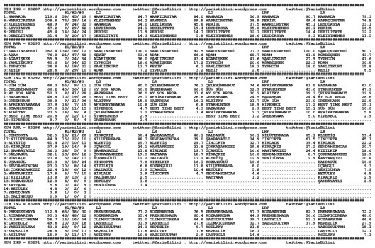 driverCard.11.11.2014.ADANA-0