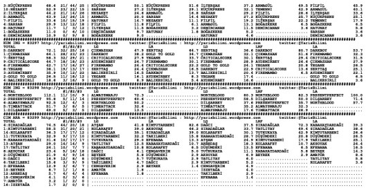 driverCard.11.11.2014.ANKARA-1