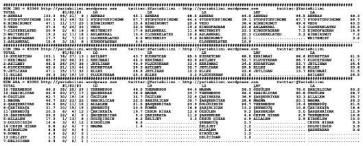 driverCard.14.11.2014.BURSA-1