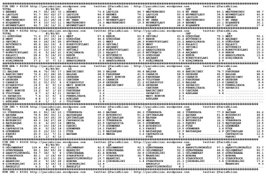 driverCard.14.11.2014.ISTANBUL-0