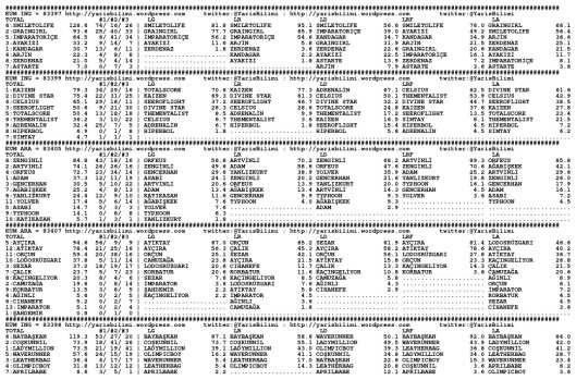 driverCard.18.11.2014.ADANA-0