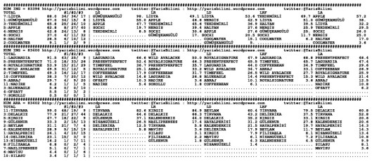 driverCard.18.11.2014.ADANA-1