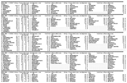 driverCard.19.11.2014.ISTANBUL-0