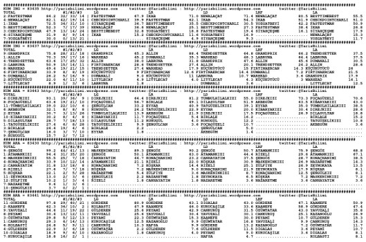 driverCard.20.11.2014.DIYARBAKIR-0