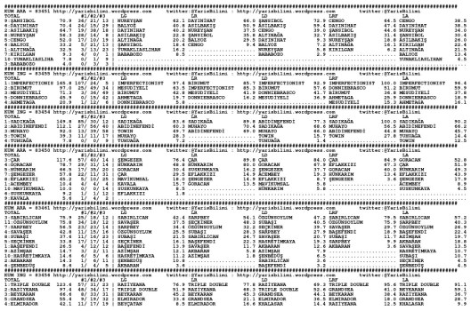 driverCard.21.11.2014.BURSA-0