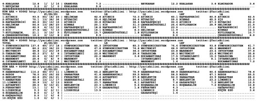 driverCard.21.11.2014.BURSA-1