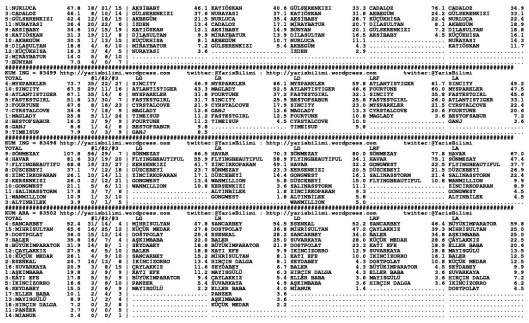 driverCard.24.11.2014.URFA-1