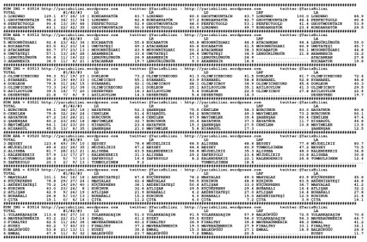 driverCard.25.11.2014.ANKARA-0