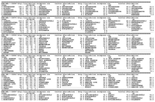 driverCard.28.11.2014.BURSA-0