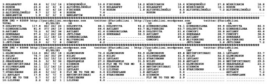 driverCard.28.11.2014.BURSA-1