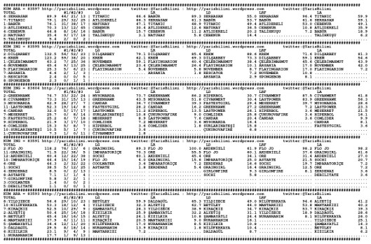 driverCard.30.11.2014.ADANA-0