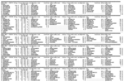 driverCard.01.01.2015.IZMIR-0