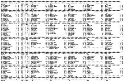 driverCard.02.12.2014.ADANA-0