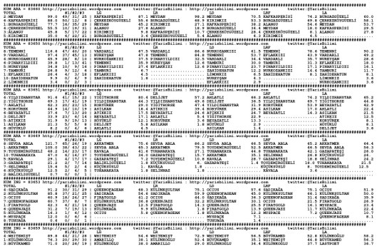 driverCard.04.12.2014.BURSA-0