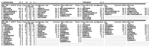 driverCard.05.12.2014.IZMIR-1