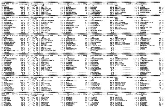 driverCard.07.12.2014.IZMIR-0