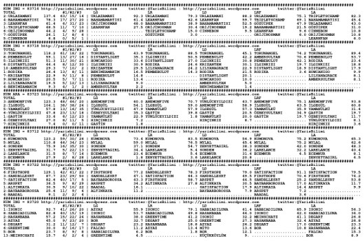 driverCard.08.12.2014.IZMIR-0