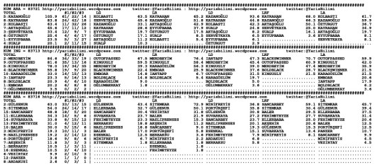 driverCard.08.12.2014.URFA-1