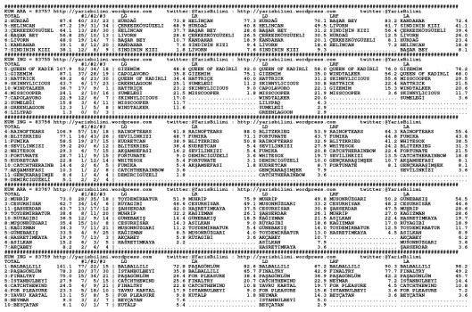 driverCard.11.12.2014.BURSA-0