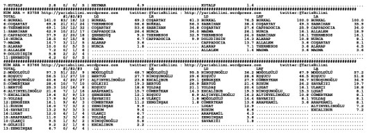 driverCard.11.12.2014.BURSA-1